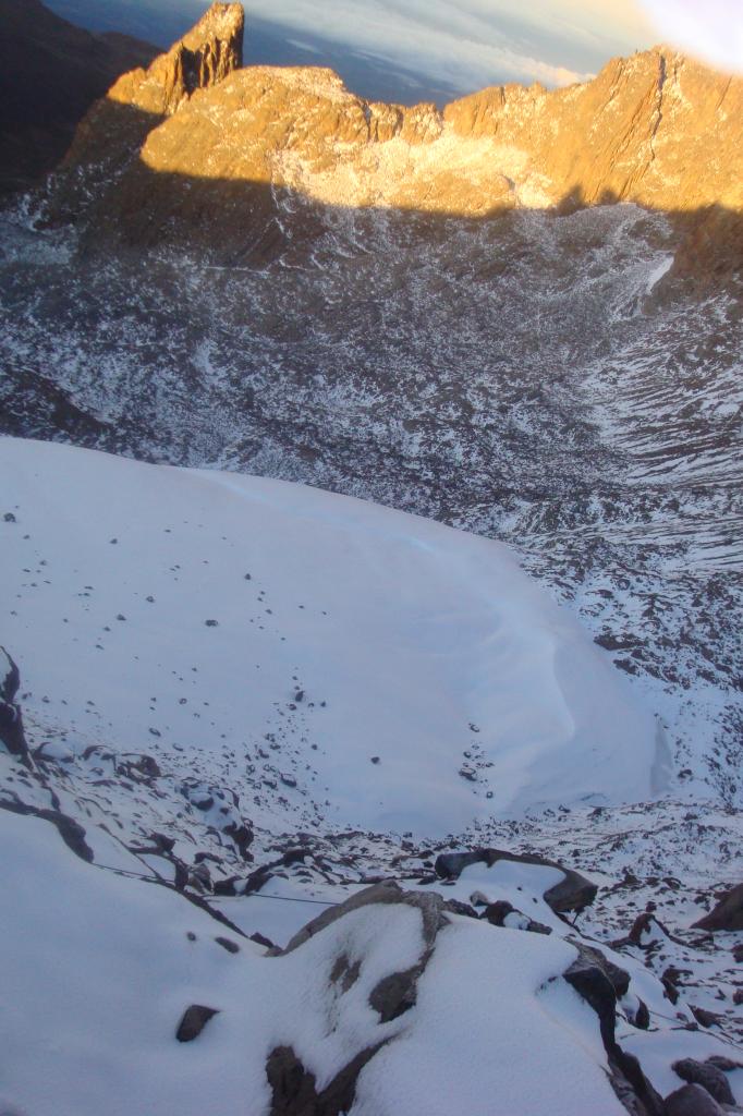 Mount Kenya Snow